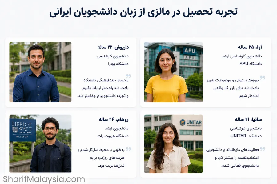 تجربه تحصیل در مالزی از زبان دانشجویان ایرانی